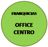 Elipse: FRANQUICIAS
OFFICE
CENTRO
